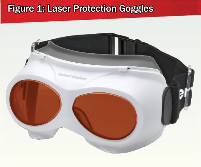 Laser Protection Options for Loupes SurgiTel