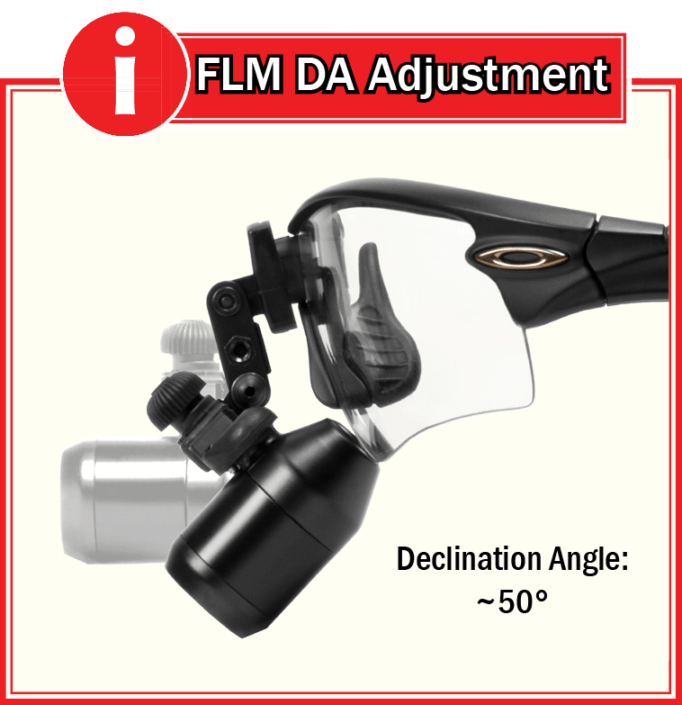 The Most Custom Loupes Adjustable FrontLensMounted Loupes