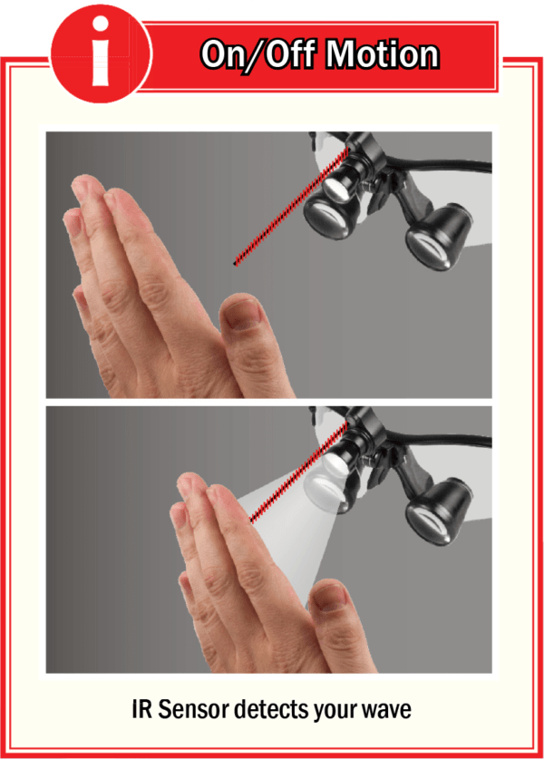 First Truly TouchFree Headlight The Eclipse LED SurgiTel