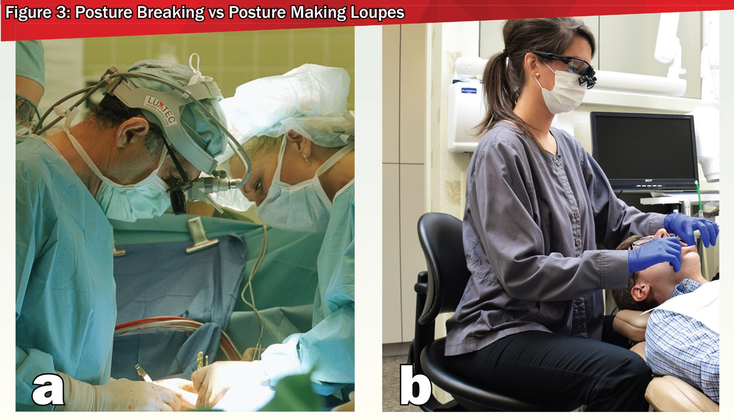 Verify Declination Angle Claims! SurgiTel Dental Medical Loupes