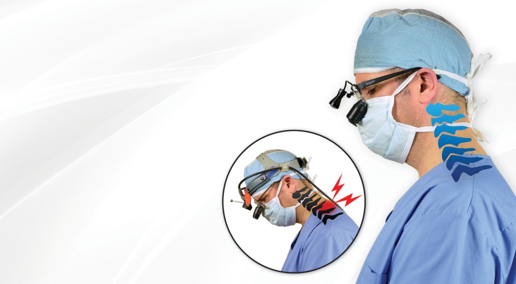 Surgical Dental Loupes Medical Loupes LED Headlights SurgiTel