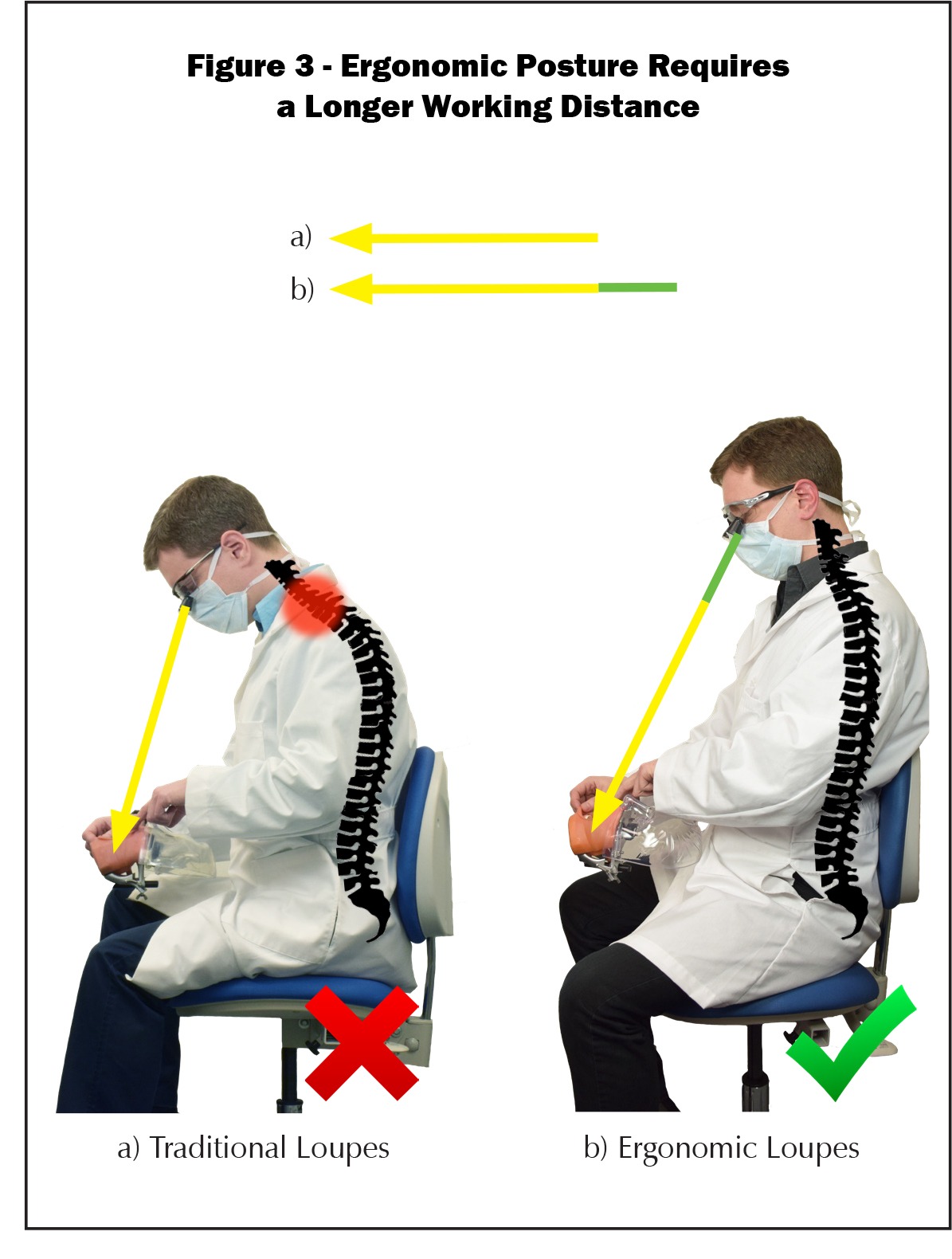 A Key Factor for Selecting Loupes Magnification Power or Resolution?