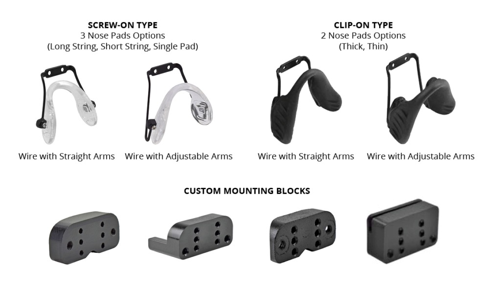 Evolution of loupes