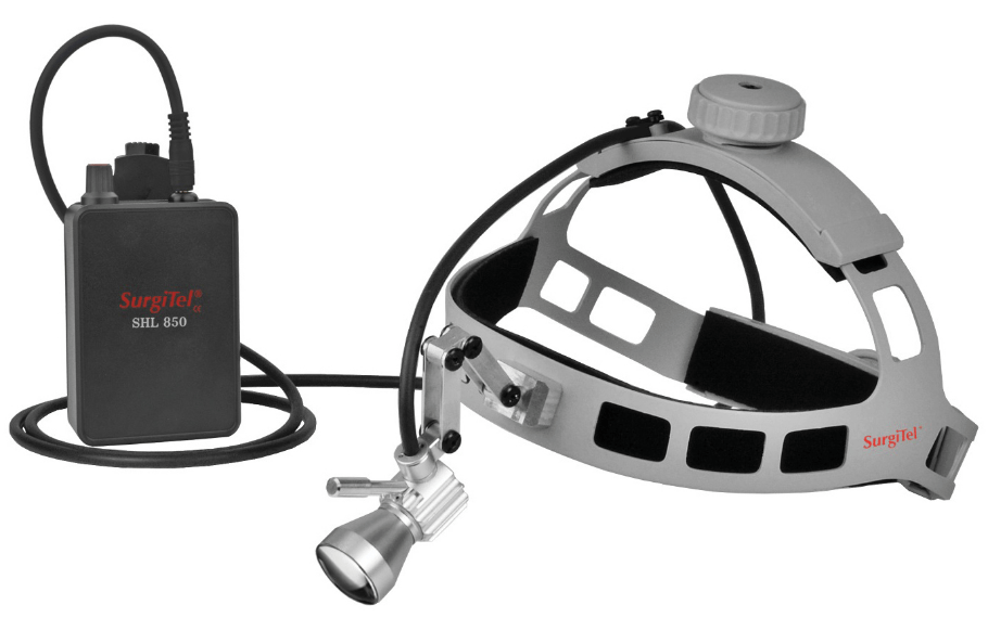 Headlights Headband LED