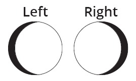Example of shadowing on outside.